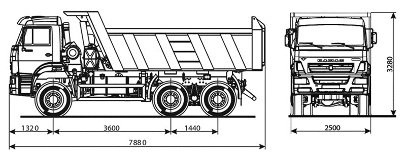 6520-2026041-53 Самосвал КамАЗ